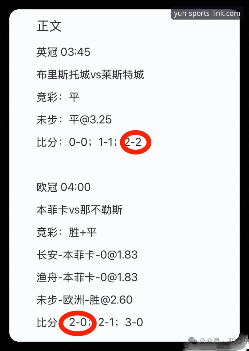 云体育赛事预测推荐 云体育赛事预测推荐 vs 自我摸索:老用户分享实用经验与选择指南