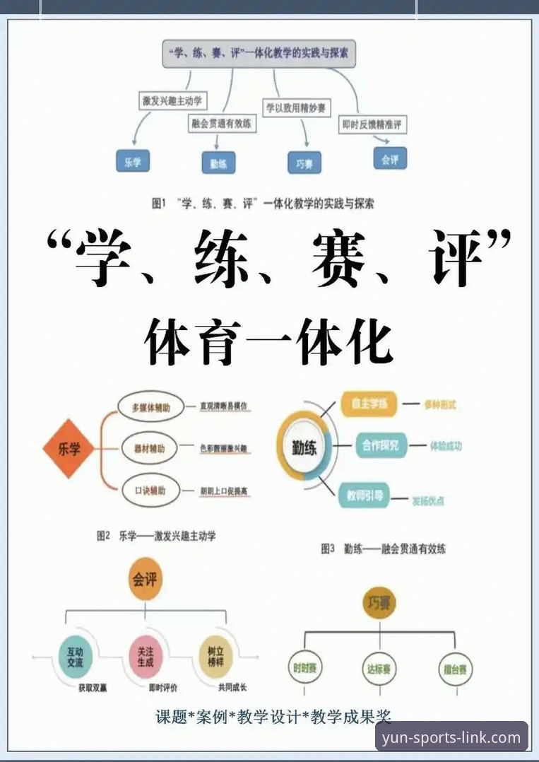 云体育体育服务使用指南 云体育平台使用实用指南:从入门到精通的必备知识